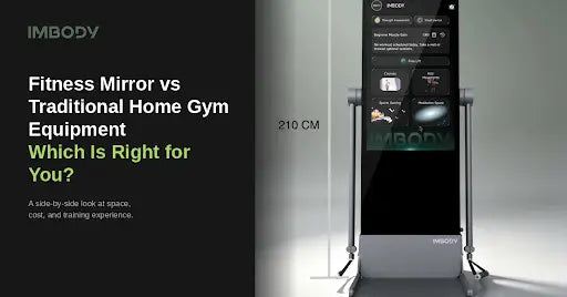 resistance training mirror